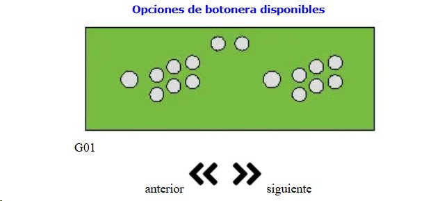 Paso 2